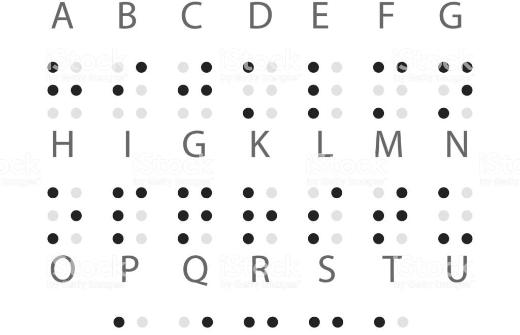 4 de enero-Día Mundial del Braille